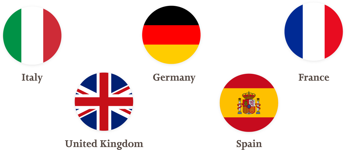 Italy,Germany,France,United Kingdom,Spain